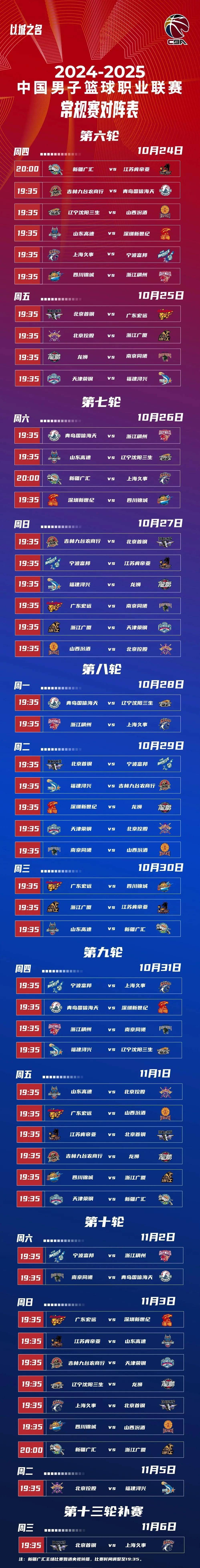 详细阅读:辽宁男篮最新赛程(辽宁男篮最新赛程2025年) 辽宁男篮最新赛程(辽宁男篮最新赛程2025年)